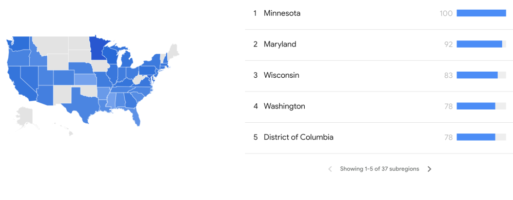 ‘Did Joe Biden Drop Out?’ surges on Google Trends on election day — apparently some Americans didn’t know who was running for President